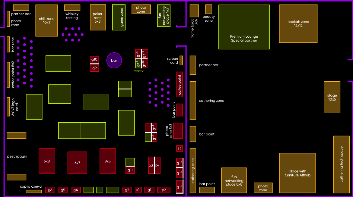 Floorplan BASH Arbitage